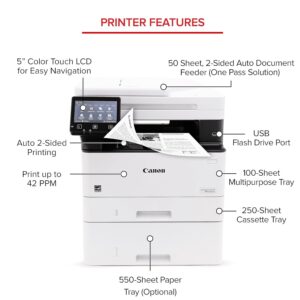 Canon imageCLASS MF465dw
