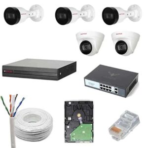CCTV Security