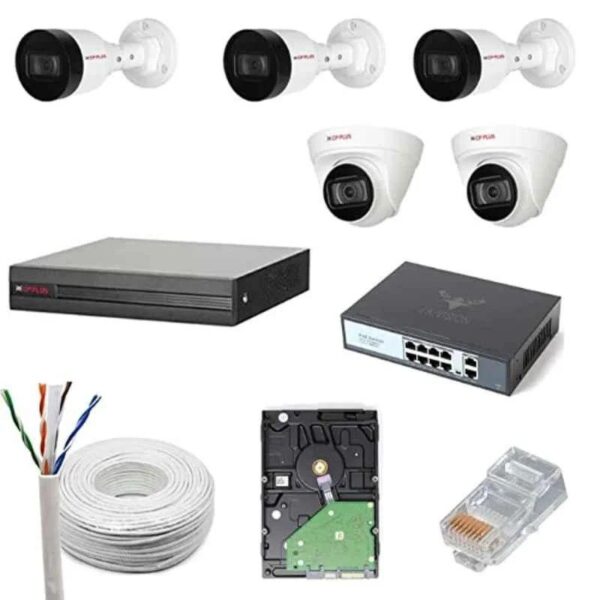 CCTV Security